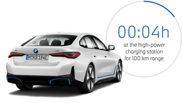 BMW Electromobility BMW Charging BMW