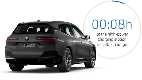 BMW iX i20 electric SUV BMW iX xDrive50 public charging BMW iX i20 2021 electric SUV BMW iX xDrive40 Sophisto Grey charging at a public high power charging station