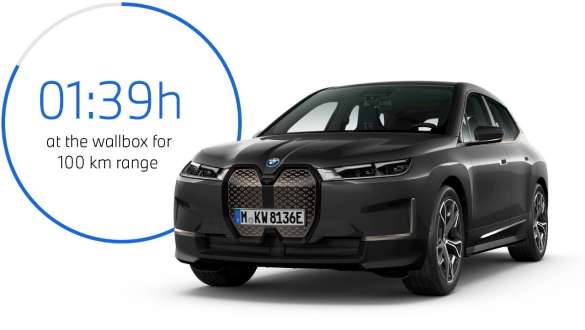 BMW iX i20 electric SUV BMW iX xDrive40 charging at home BMW iX i20 2021 electric SUV BMW iX xDrive40 Sophisto Grey charging at a BMW Wallbox