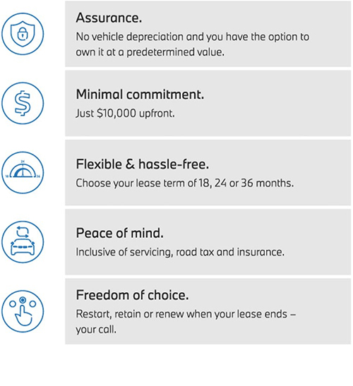 The benefits The benefits