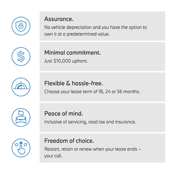 The benefits The benefits